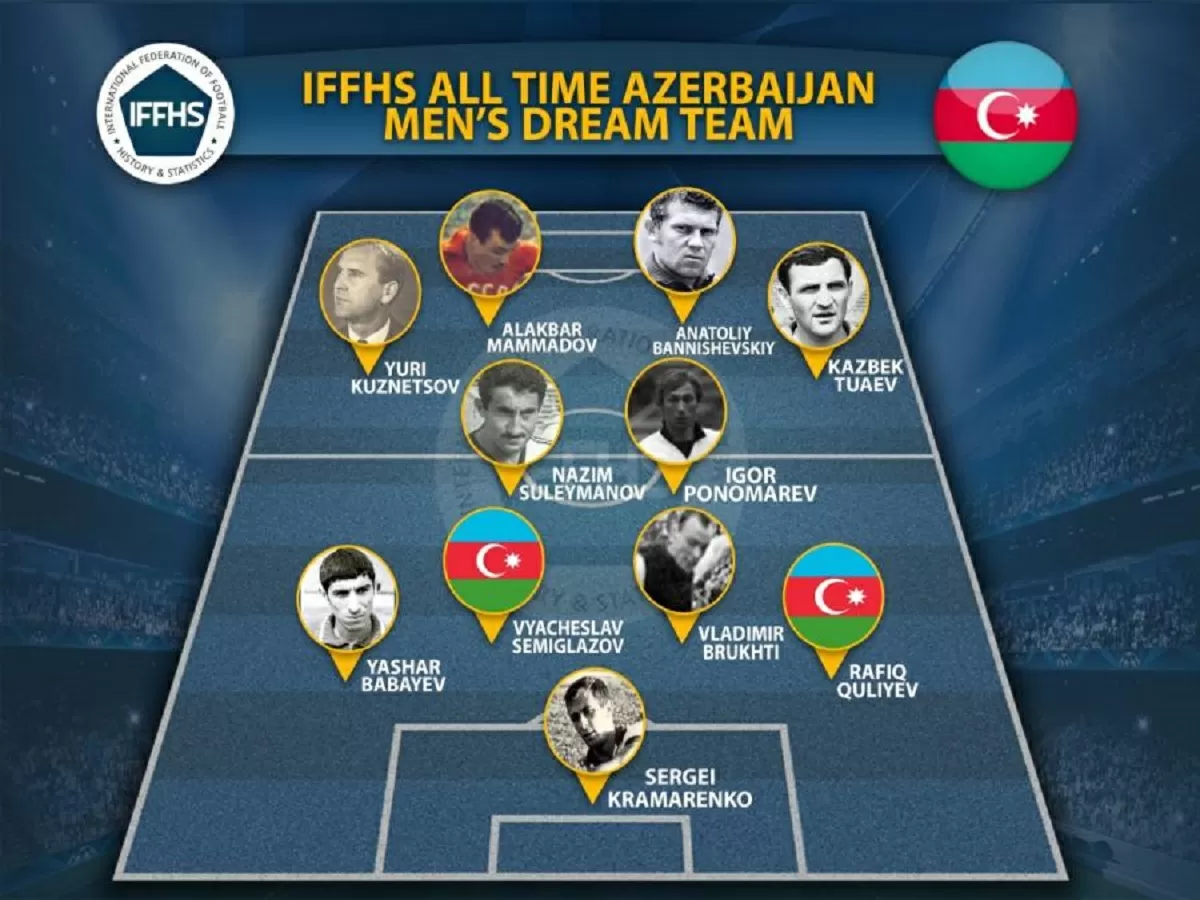 Azərbaycan futbol tarixinin rəmzi komandası açıqlandı