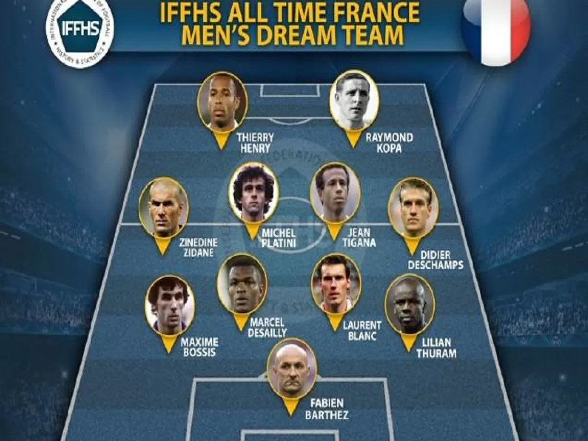 Fransa futbol tarixinin rəmzi komandası