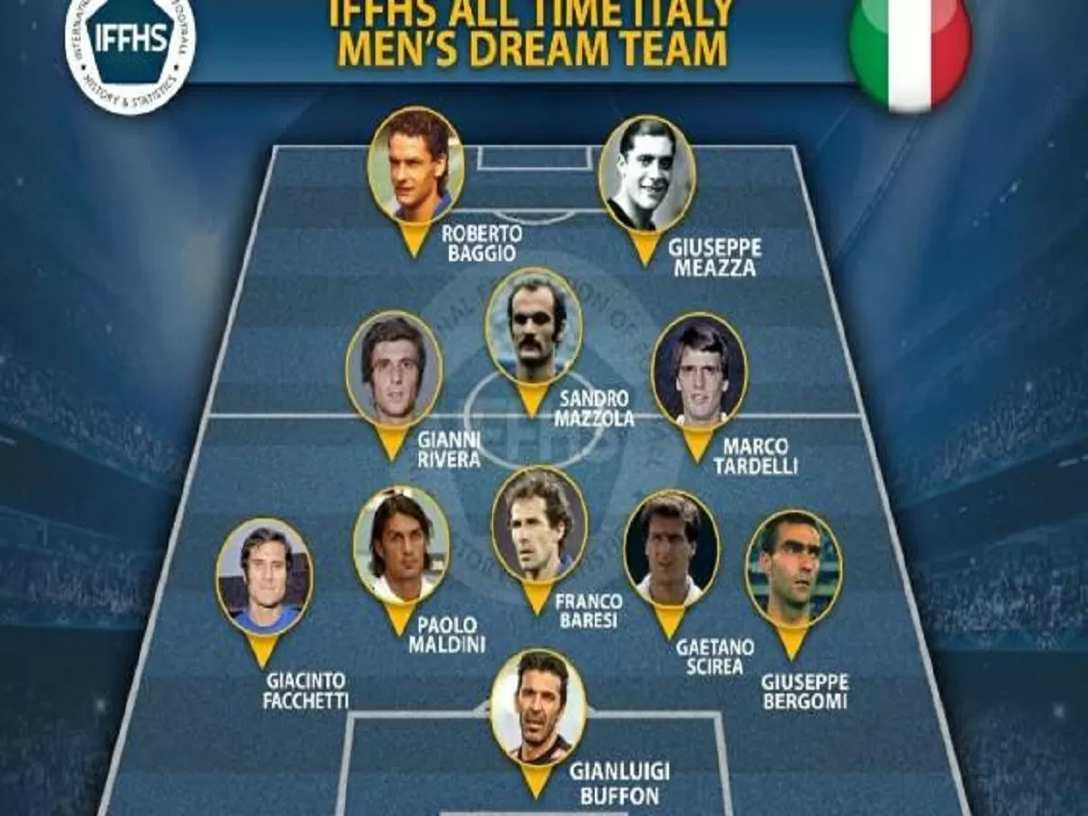 İtaliya futbol tarixinin rəmzi komandası