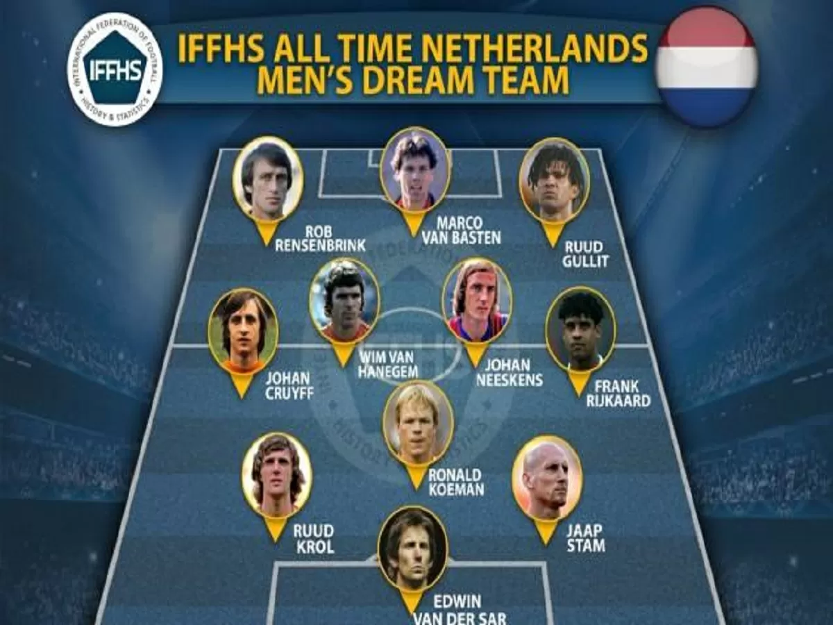 Niderland futbol tarixinin rəmzi komandası