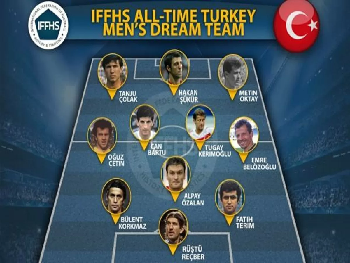 Türkiyə futbol tarixinin rəmzi komandası